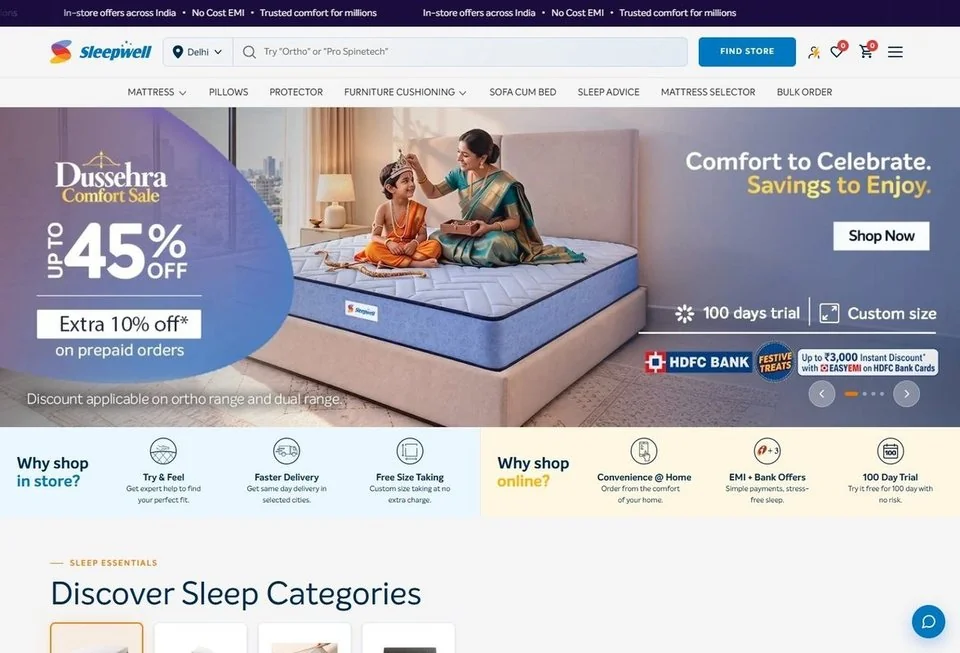 Sleepwell website screenshot — ecommerce & consumer brand marketing portfolio reference from Digital Magma